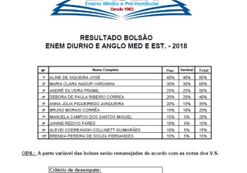 Resultado Bolsao TURMAS DIURNO 2018
